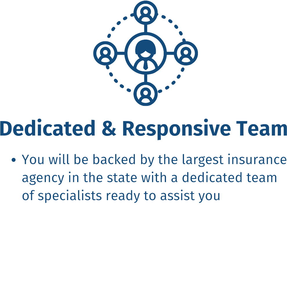 Dedicated Response Team Graphic